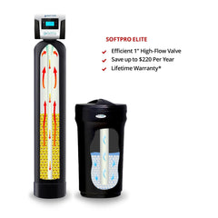 SoftPro® Elite HE Water Softener for CITY WATER