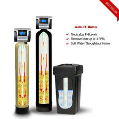 SoftPro® Elite HE Water Softener for WELL WATER